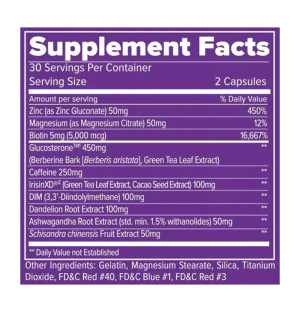 Skład produktu FINAFLEX Redefine PX For Her 60 kaps.