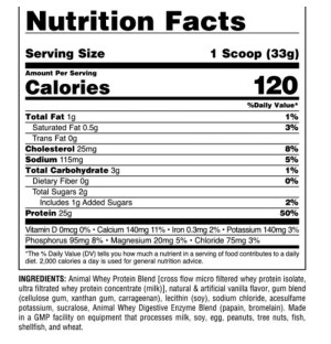 Skład produktu Universal Animal Whey 2270 g