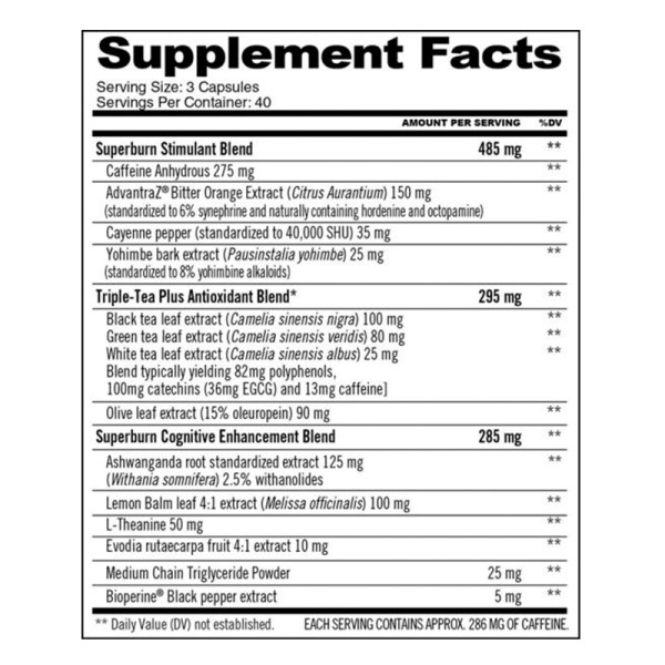 Product composition GAT Sport JETFUEL SUPERBURN 120 caps.