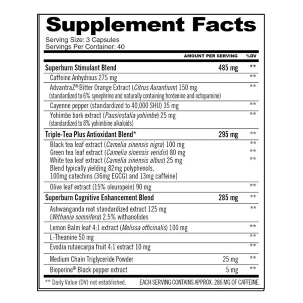 Product composition GAT Sport JETFUEL ORIGINAL144 kaps.