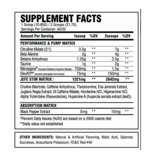 Skład produktu Dark Labs Crakck Reloaded 366g