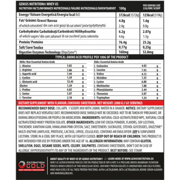 Skład Genius Nutrition Whey-X5 900g