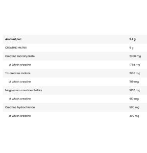 Skład produktu BAD ASS CREA 300 G FRUIT MASSAGE