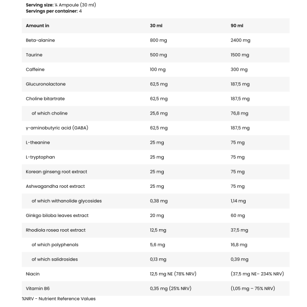 Skład produktu NAPALM Igniter Juice Shot 120 ml Yuzu