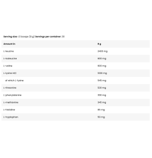 Skład produktu NAPALM LEAA9 240 g Fruit Massage