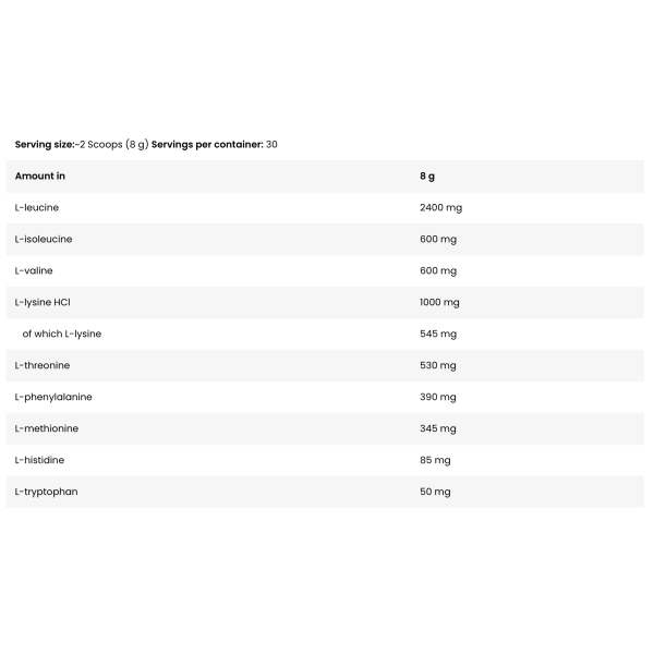 Skład produktu NAPALM LEAA9 240 g Fruit Massage