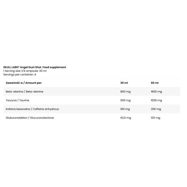 Skład produktu Skull Labs Angel Dust Shot 120 ml Exotic