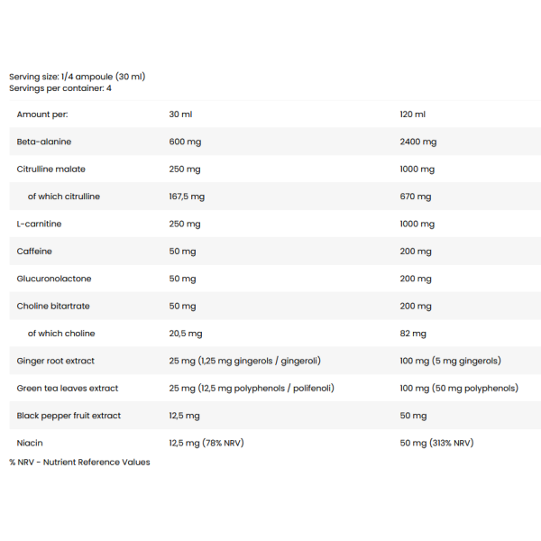 Skład produktu Skull Labs Brain Reaper Shot 120 ml