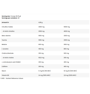 Skład produktu Skull Labs Skull Crusher 350g