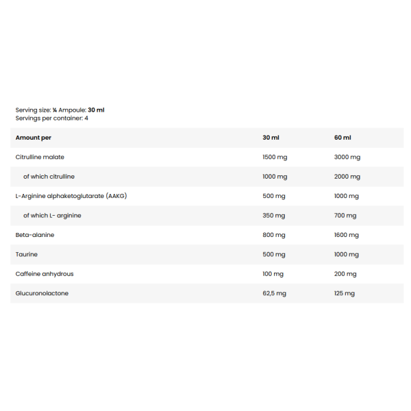 Skład produktu LEVRONE Shaaboom Pump Juice Shot 120 ml