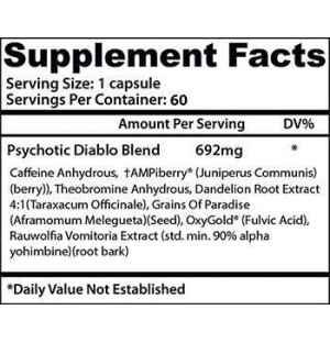 Skład produktu INSANE LABZ PSYCHOTIC DIABLO THERMOGENIC FAT BURNER 60 kaps.